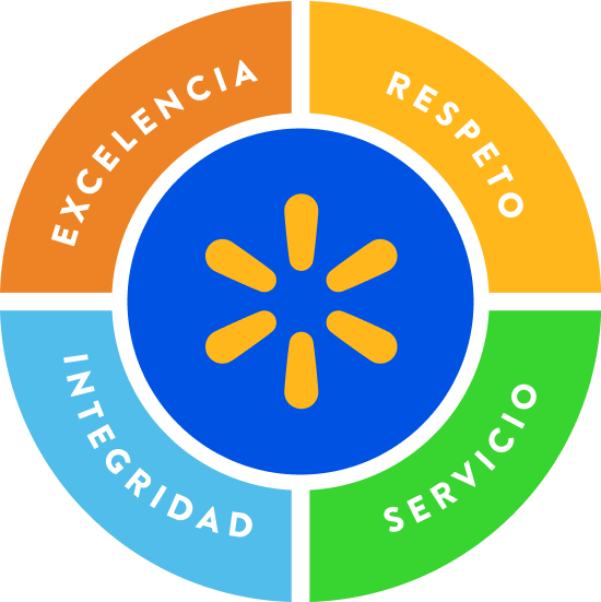 Valores